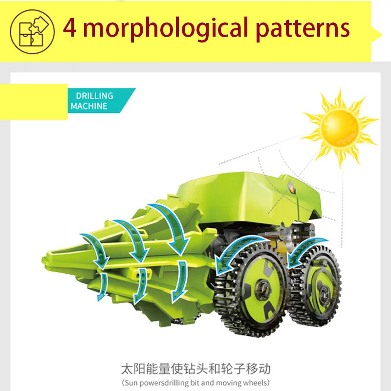 Новая солнечная энергия 4 в 1 ессический мир динозавр бурильщик робот солнечные игрушки DIY Развивающие игрушки для детей детские подарки Pare