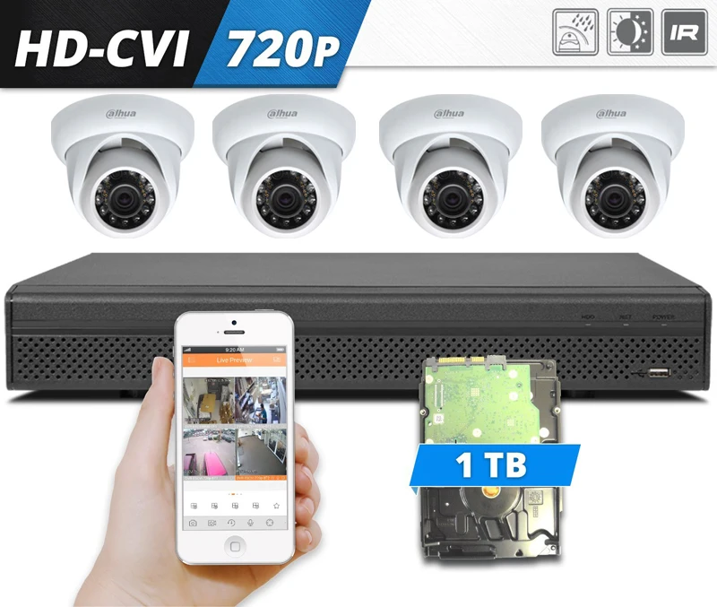 Автономный видеорегистратор на 4 камеры alpha dvr-300g hd видеорегистратор в машину
