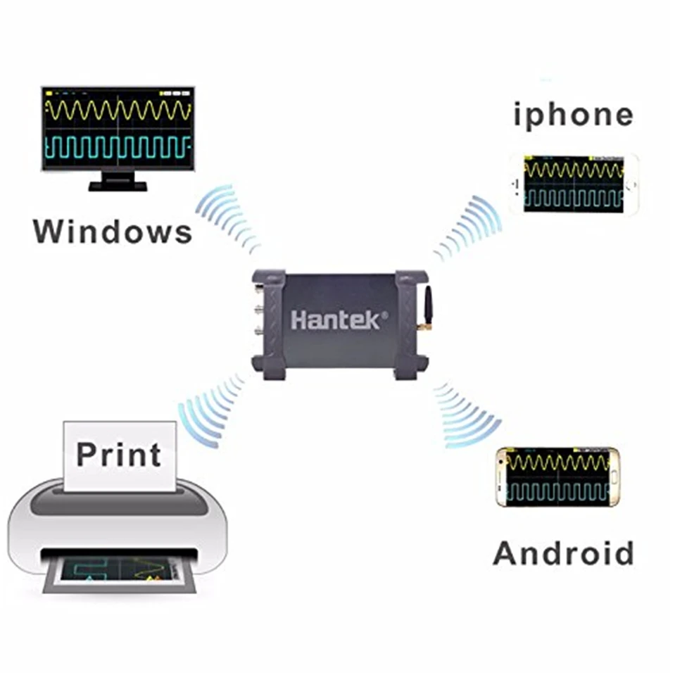 Hantek iDSO1070A 2 CH USB цифровой мини осциллограф Поддержка Wi-Fi Android IOS мобильный телефон/PAD Windows PC