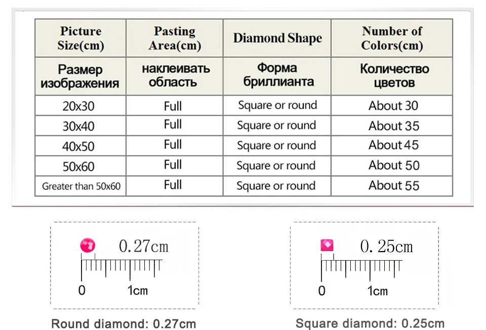Фото на заказ Алмазная Вышивка Полный Круглый или квадратный кристалл Алмазная Картина Вышивка крестом Алмазная мозаика наборы подарок на день рождения