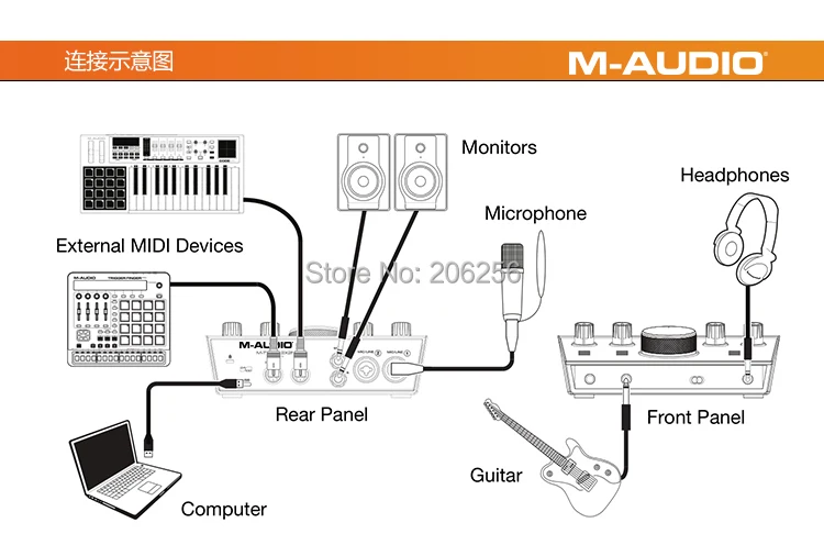 M-AUDIO M-Track 2x2M MIDI профессиональная звуковая карта USB аудио интерфейс внешняя компьютерная звуковая карта 24 бит/192 кГц