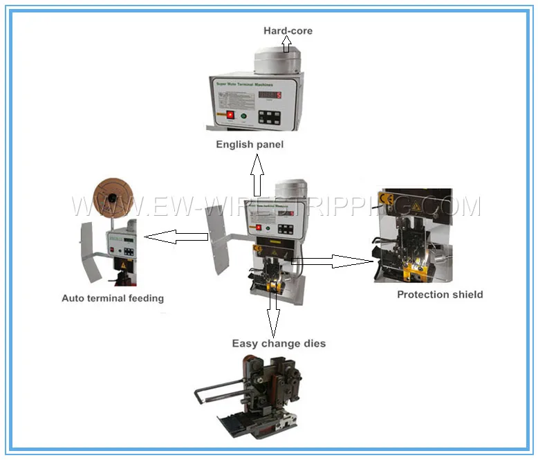 Розничная и EW-09C машина для обжима проводов 220 В/110 В Поддержка терминала по индивидуальному заказу