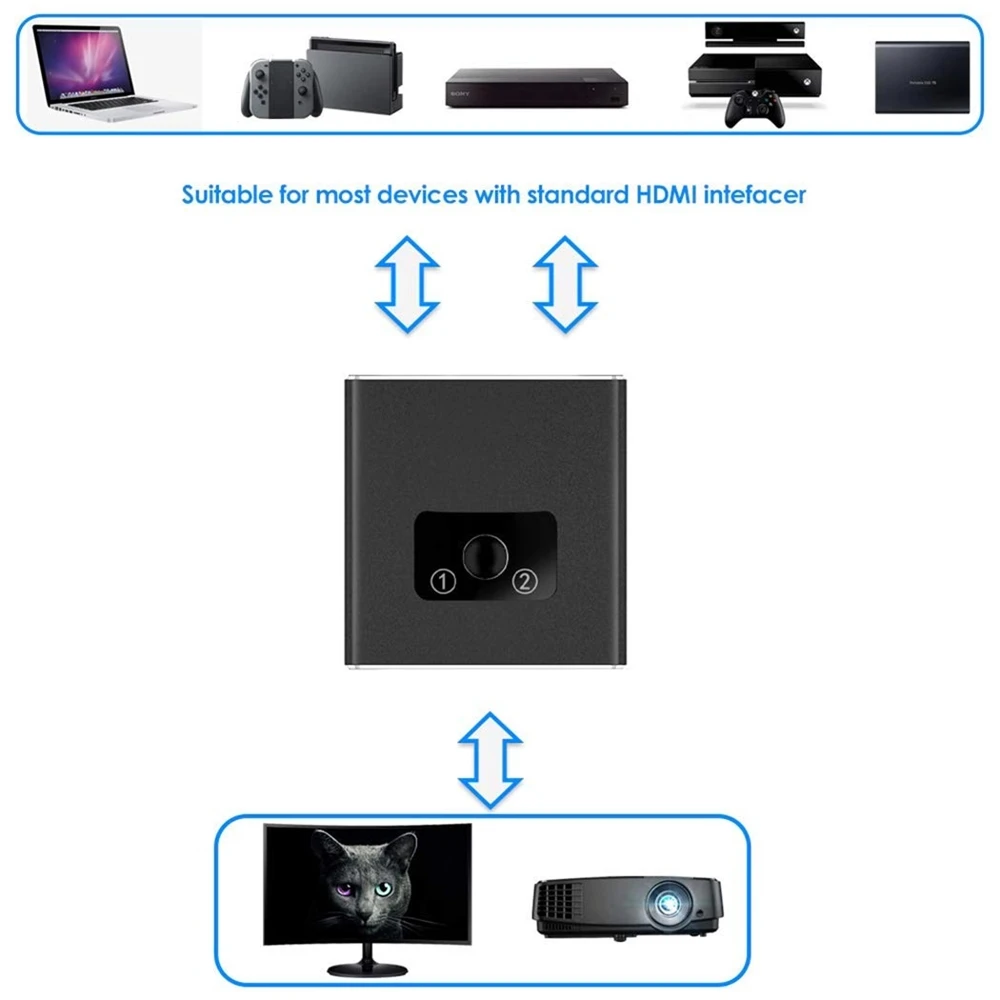 1x2 HDMI двунаправленный коммутатор 1 вход 2 выход Поддержка 0 HDCP UHD 4K 2x1 переключатель