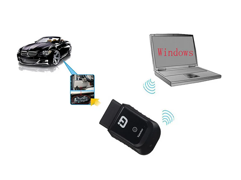 Новые версии 8.8 vpecker EasyDiag Беспроводной Wi Fi OBDII полный диагностический инструмент