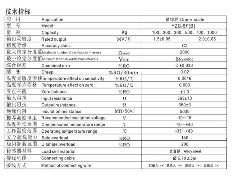 YZC-526-2