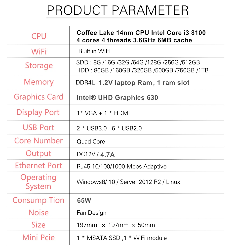 EGLOBAL DDR4 coffee Lake Мини ПК Win10 Intel Core i3 8100 Четырехъядерный 4 потока 3,6 ГГц Intel UHD 630 игровой компьютер 4K HDMI wifi