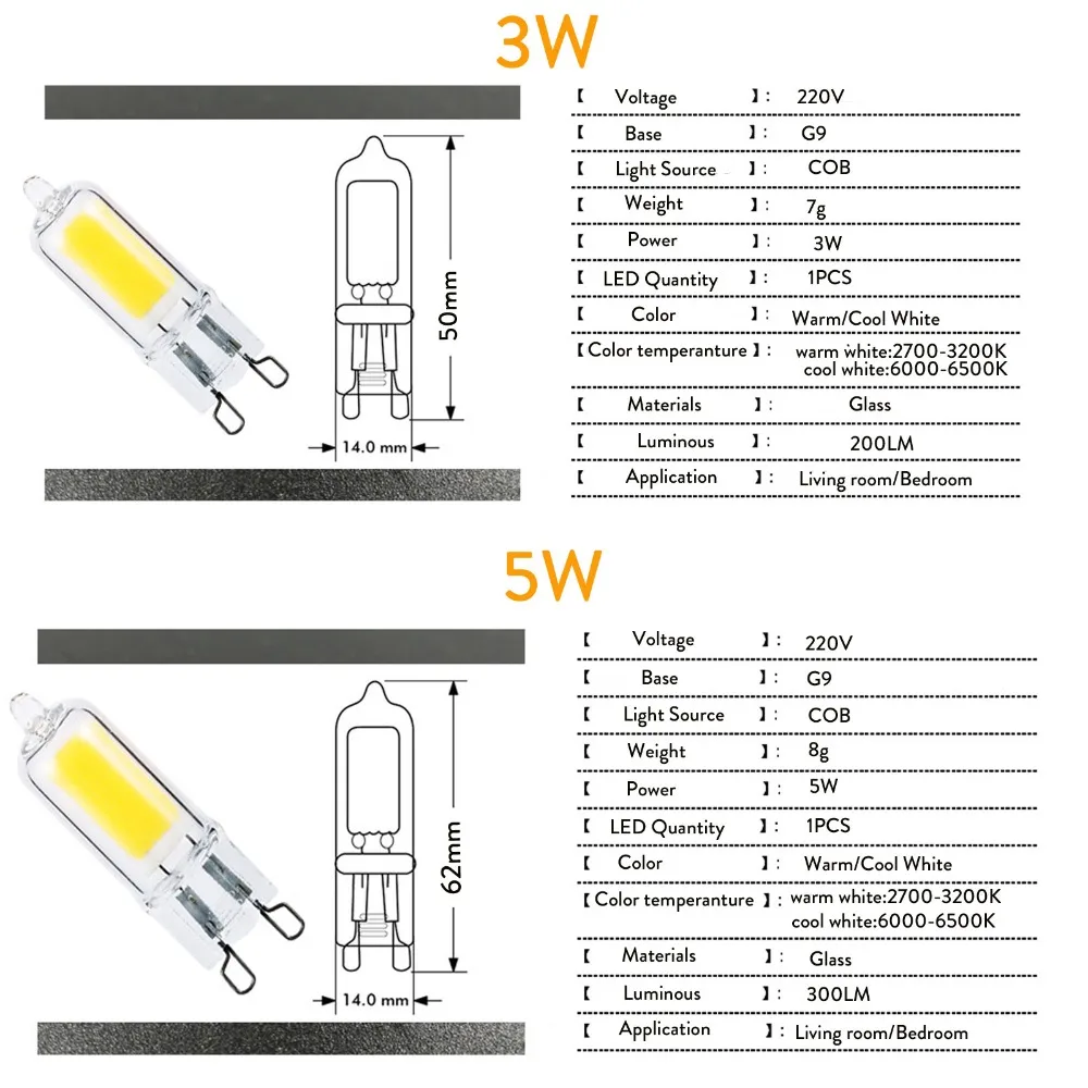 10 шт Мини G9 Светодиодный лампочки 3 Вт 5 Вт 360 градусов ясный Стекло корпус светодиодный светильник COB с украшением в виде кристаллов передвижной лампой с возможностью прикрепления на 25 Вт 45 Вт галогенные лампы 220V