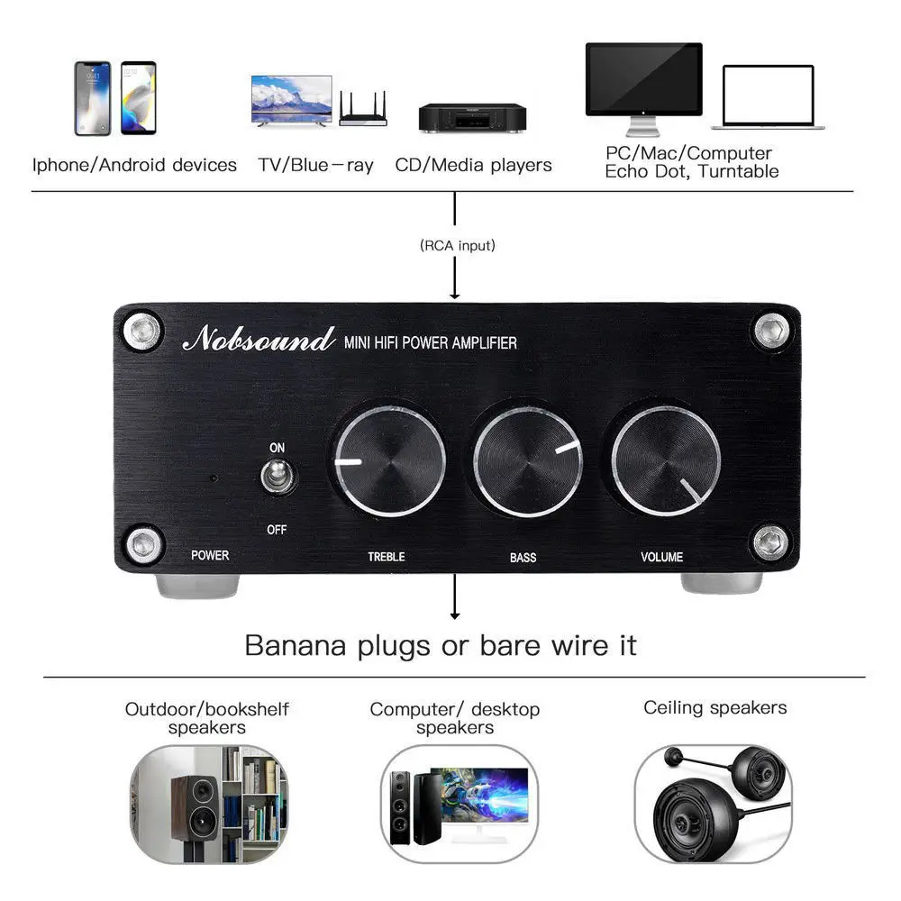 Nobsound Hi-Fi 200 Вт TPA3116 цифровой усилитель мощности Hi-Fi аудио стерео усилитель с высоким басом управления