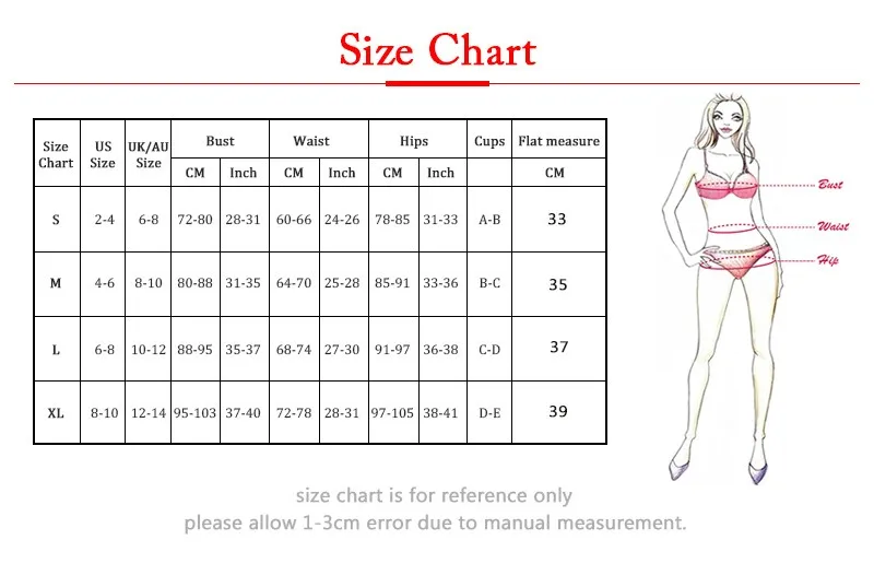 size table