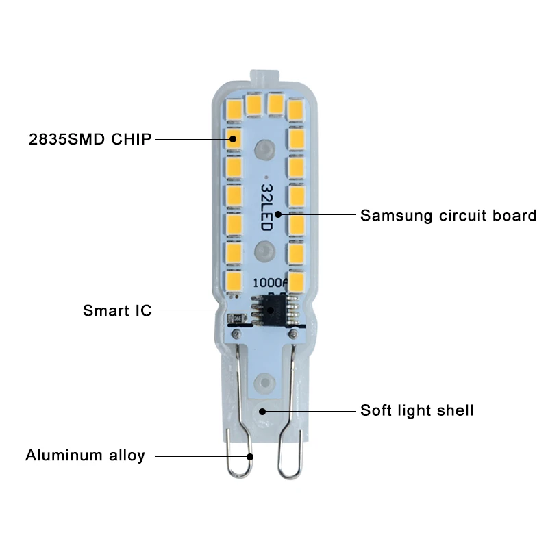 Светодиодная лампа Foxanon G9 Led 110 В 220 в s 3 Вт 5 7 SMD2835 точесветильник светильник для