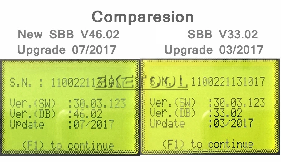 SBB V48.99 V48.88 V33. 02 v46. 02 автоматический ключ программирования ключ Slica SBB 48,99 автоматический ключ транспондер иммобилайзеры Milti-language