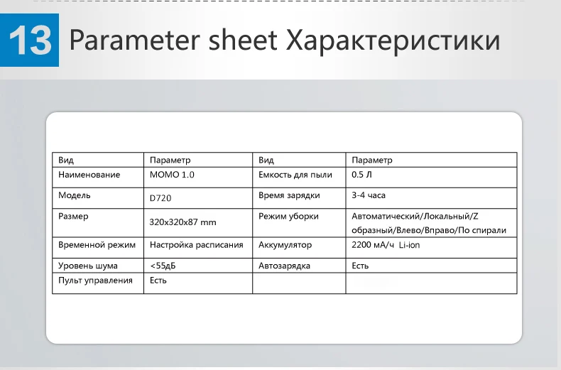 Seebest D720 MOMO 1,0 робот-пылесос для сухой уборки с 2 боковыми щетками, робот для уборки по расписанию для жесткого пола