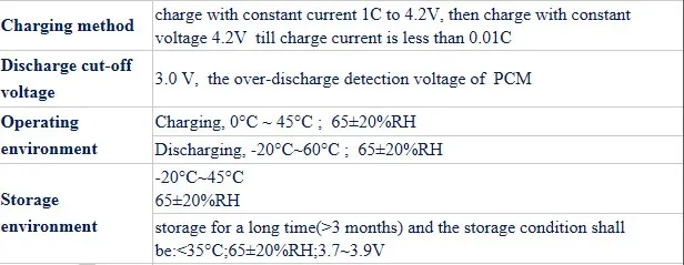 4 шт. оригинальная защищенная 18650 NCR18650B 3400mAh литий-ионная аккумуляторная батарея с 3,7 V PCB для фонарика