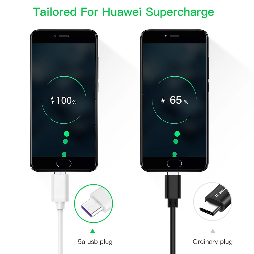 Robotsky 5A Cable de tipo C USB-C Cable para Huawei Mate 20 P20 Pro Honor 10 Super rápido cargador USB 3,1 tipo C USB-C de carga rápida