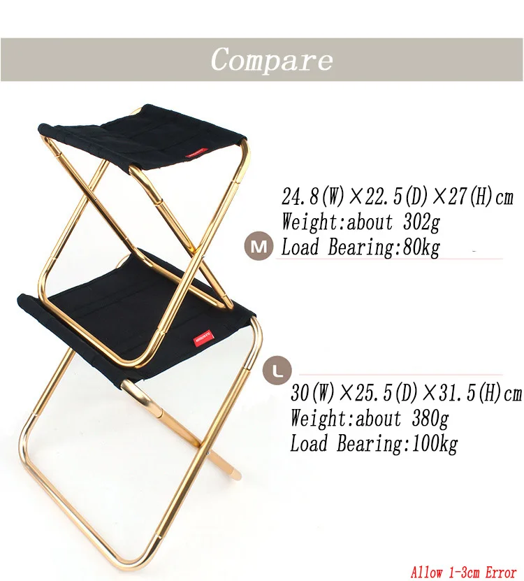 Compare