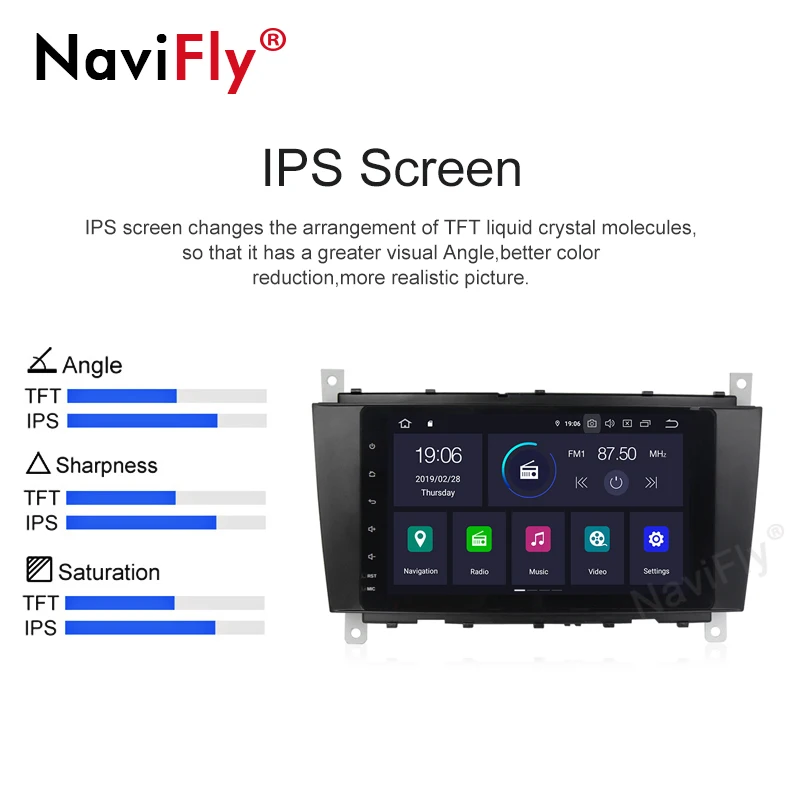 Perfect 8" Android 9.0 IPS DSP Car radio audio Player For Mercedes/Benz C-Class W203 C180 C200 CLK W209 CLS W219 GPS Navigation WIFI RDS 2