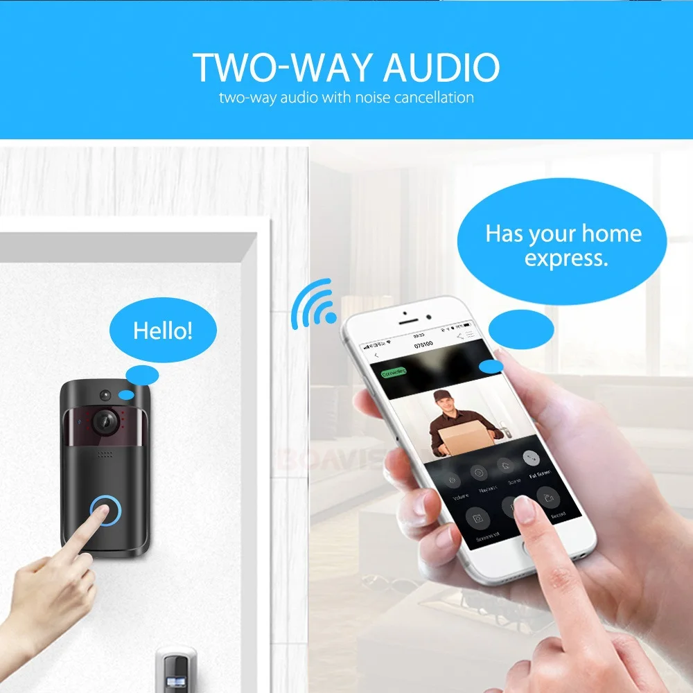 05 Wireless Video Doorbell 