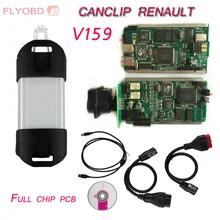 V160 For Renaut Can Clip Diagnostic Scanner Multi-language CanClip V160 full chip for Renault Can Clip OBD2 Diagnostic Tool