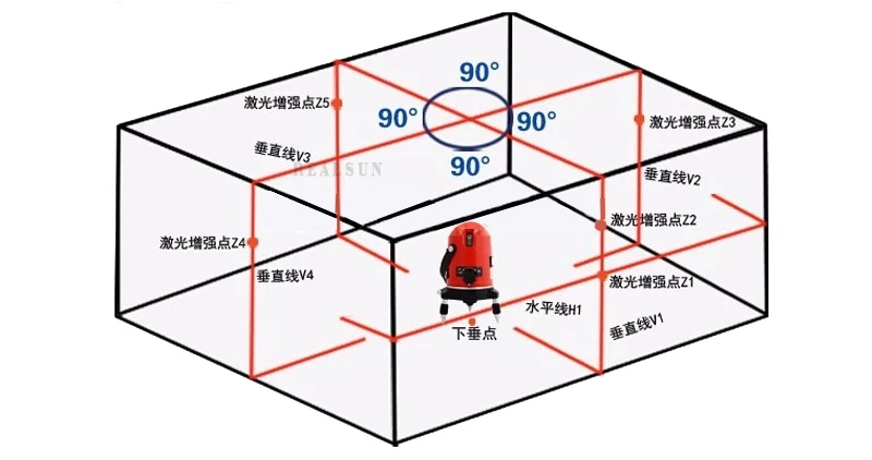 5L6P 11