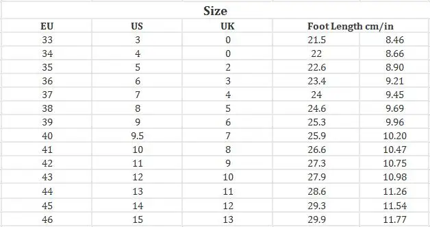 Sorbern Size Chart
