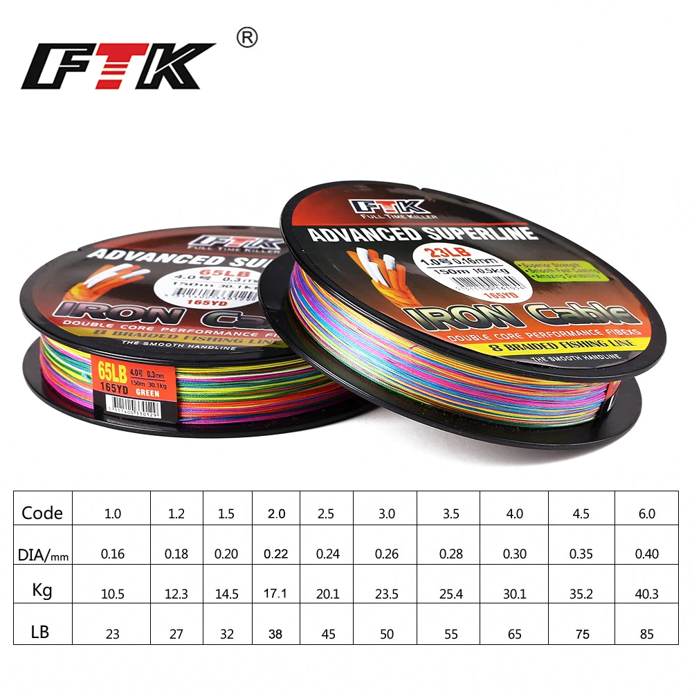 FTK 150 м 8 Плетеный многослойный провод 1 0 # 6 код 23 85LB 16 мм 40 Диаметр/мм сверхстойкая к