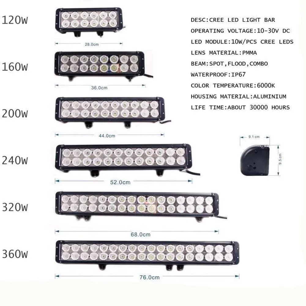 120W-360W