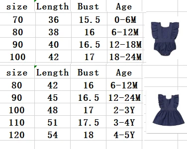 Одинаковые комплекты для семьи возрастом от 1 года до 5 лет джинсовый комбинезон для маленьких девочек, праздничные платья пляжный костюм