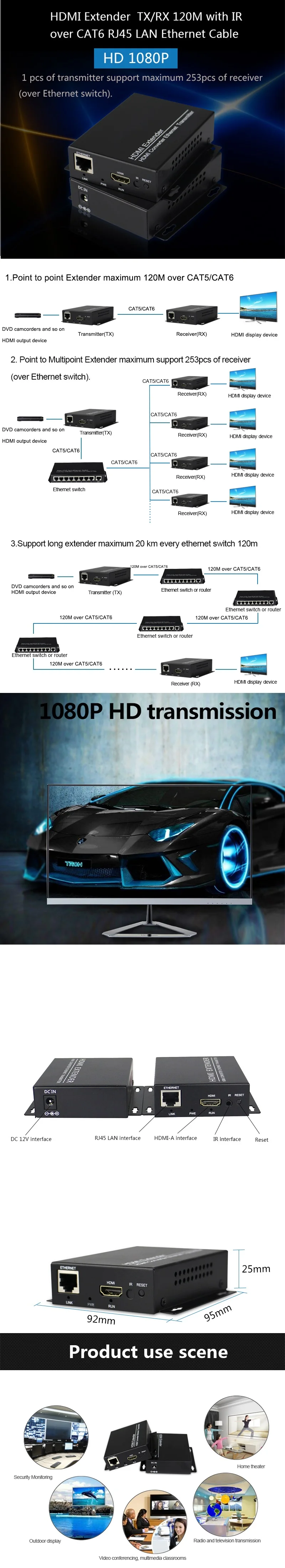 HDMI-1
