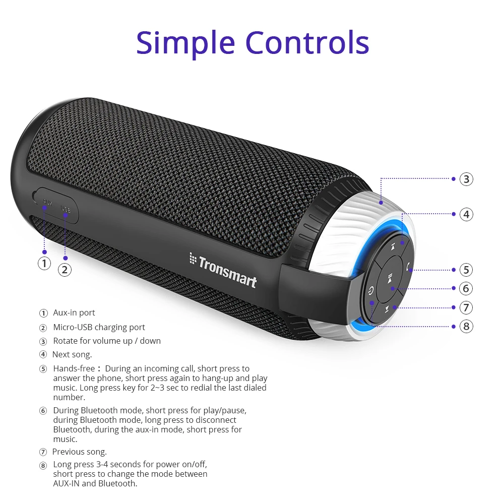 Беспроводной динамик Tronsmart Element T6 Bluetooth 4 1 звуковая панель аудио приемник мини