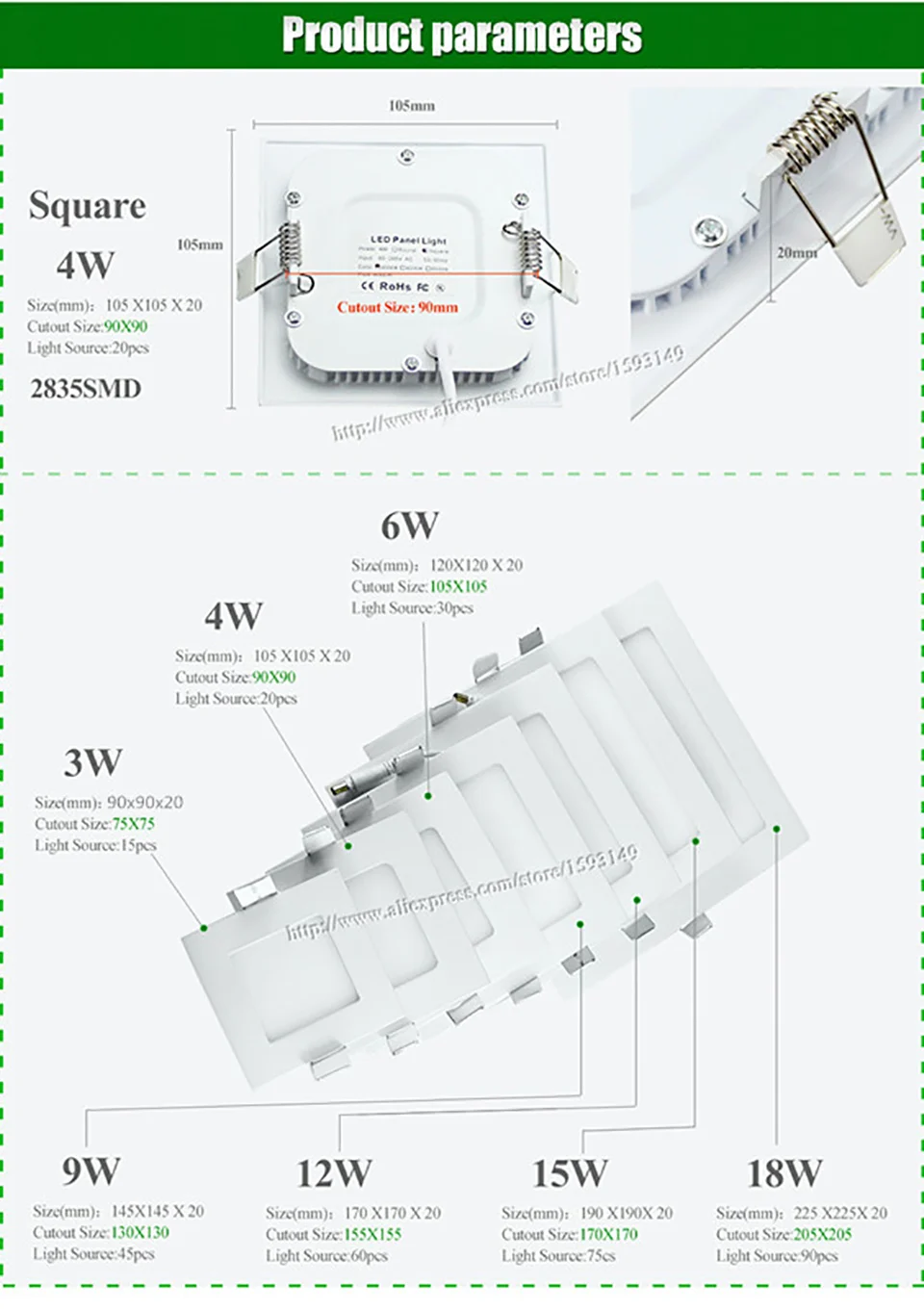 aeProduct.getSubject()