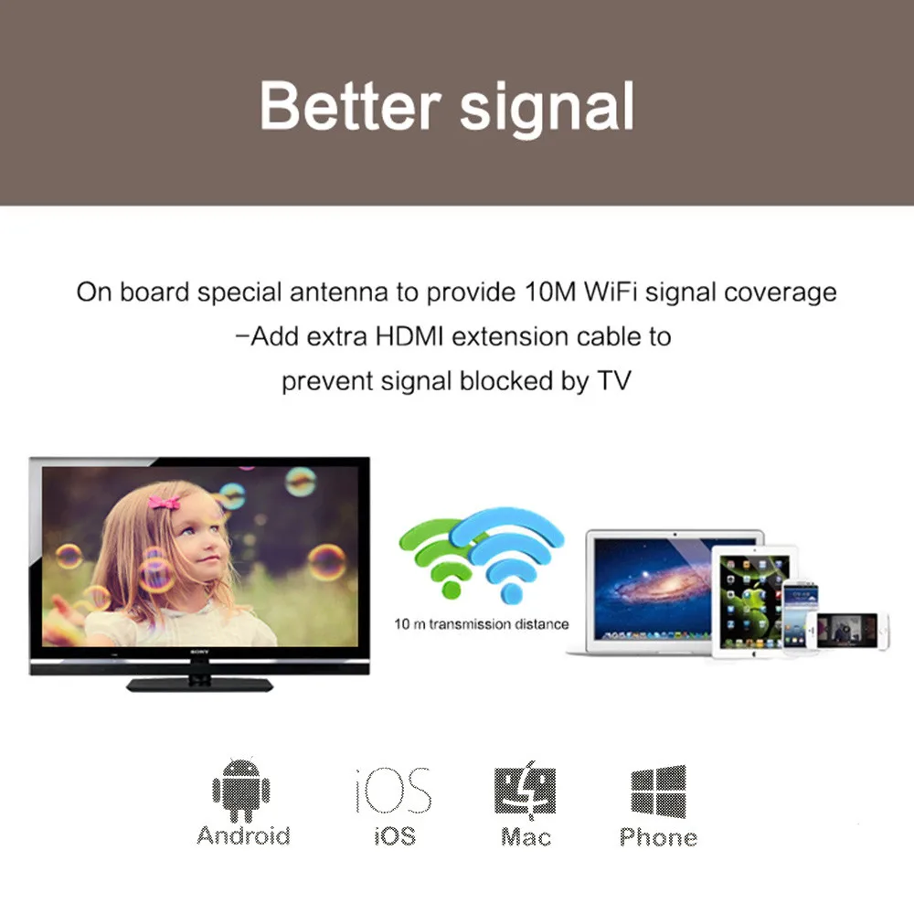 ТВ-палка DLNA Miracast airplay Mirroring dongle для iphone ipad android смартфон беспроводной Wi-Fi зеркалирование экрана устройства