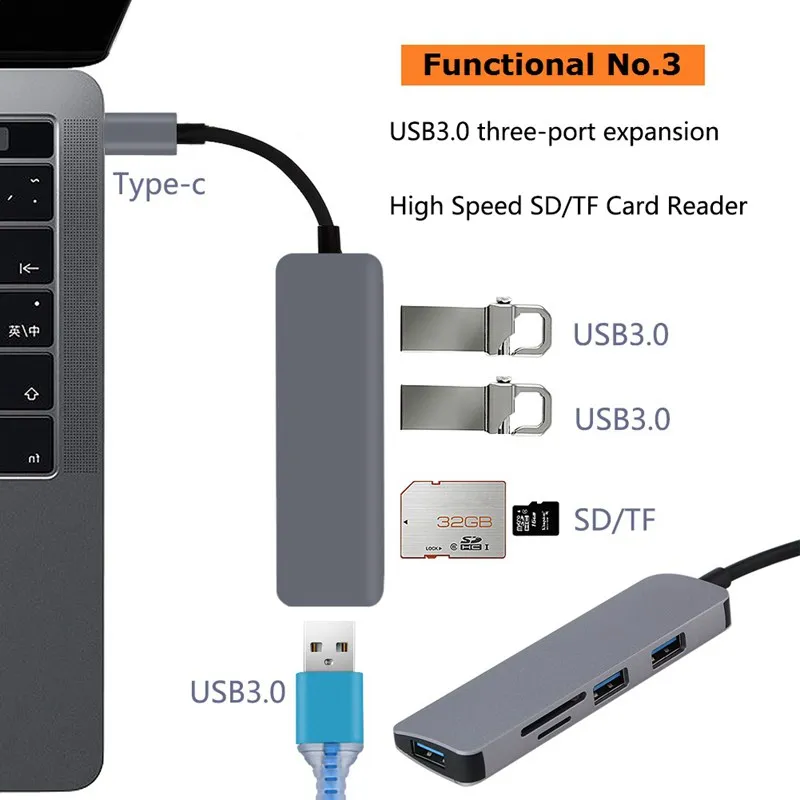 

5 in1 USB C HUB USB-C to HDMI Micro SD/TF Card Reader Adapter for MacBook Samsung Galaxy S9/S8 Huawei P20 Pro Type C USB 3.0 HUB