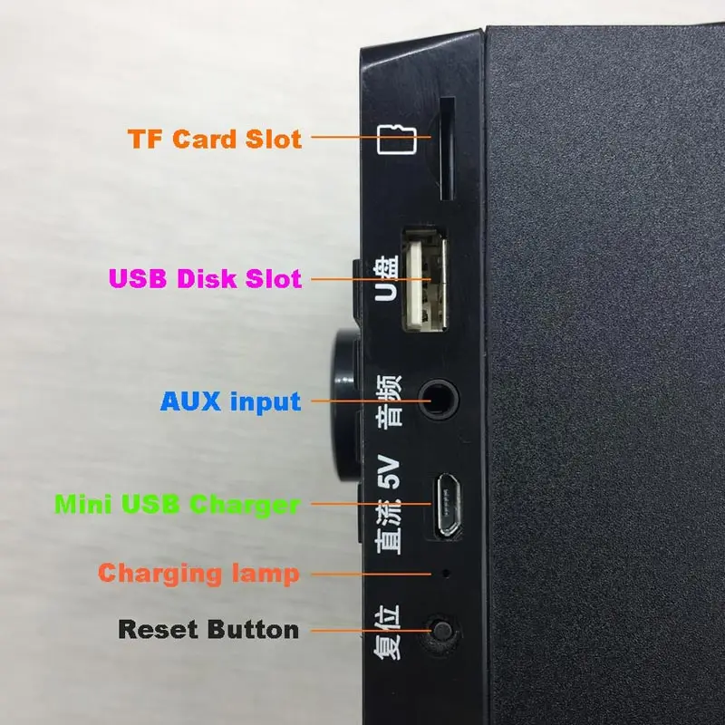 Стерео сабвуфер с деревянным корпусом Bluetooth динамик FM радио портативный USB диск Mp3
