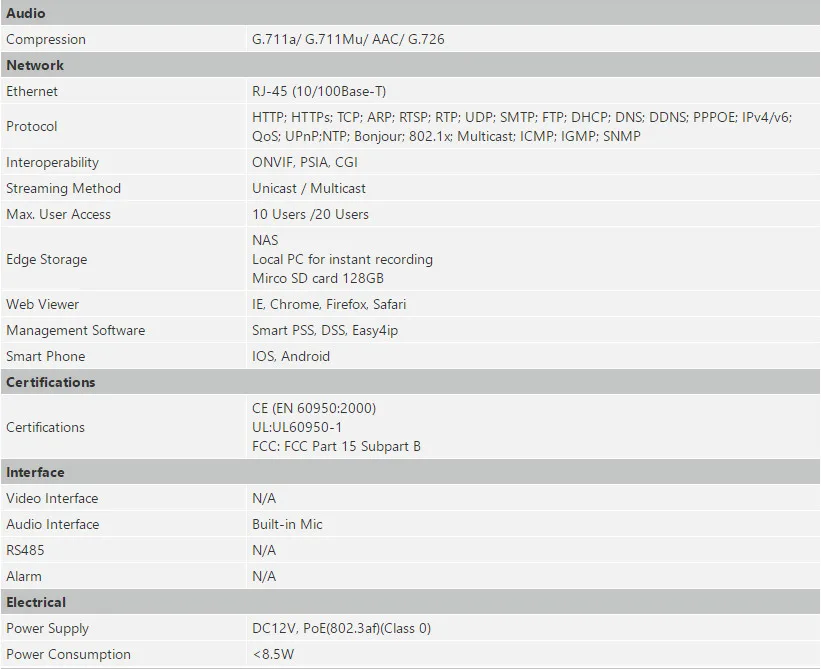 Английская версия с логотипом IPC-HDW5831R-ZE 8MP WDR 50m IR Eyeball сеть видеонаблюдения ip камера безопасности Встроенный микрофон POE H.265