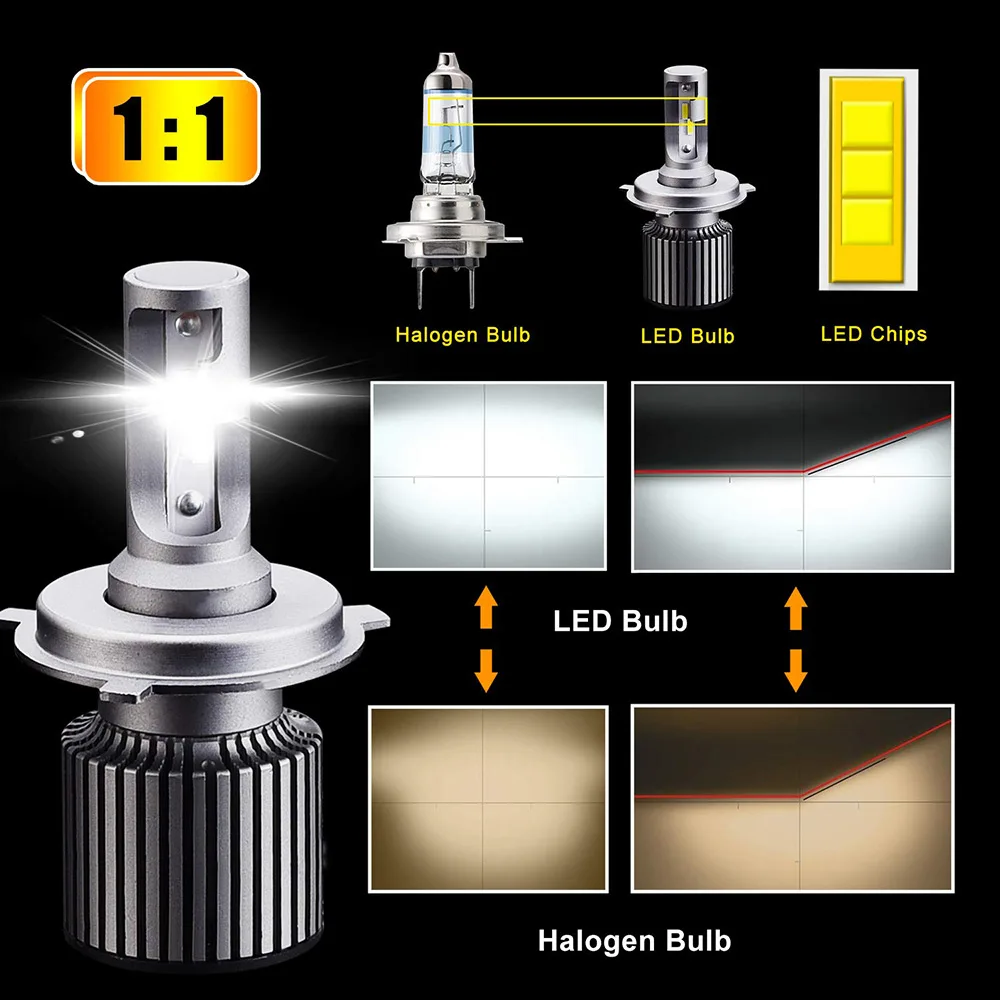 2X автомобильный светильник H7 H4 светодиодный лампы H11 H8 H1 HB3 9005 9006 H9 HB3 HB4 головной светильник 10000LM 100W 6000K 12V 24V Автомобильный светодиодный потолочный светильник