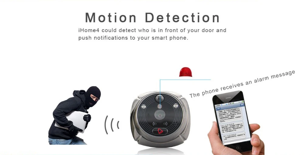 Глазок камеры для IHOME4 беспроводной Wifi видео глазок дверной звонок