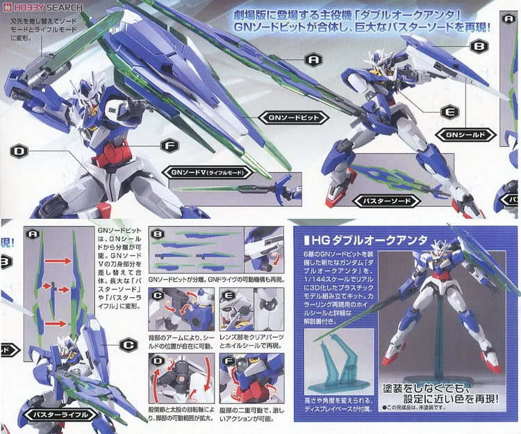 Модель Gundam HG 1/144 GN-001 EXIA 00Q GUNDAM готовая спортивная сумка ONE THUNDERBOLT бронежилет распакованный мобильный костюм детские игрушки