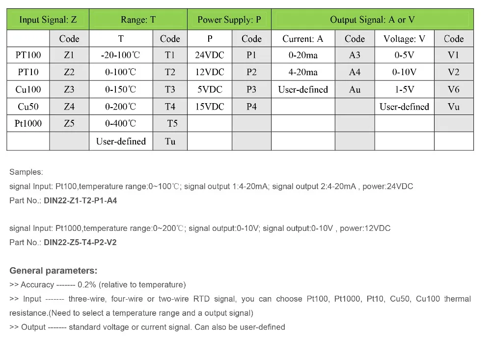 DIN22-RTD-Signal-Converters-1_03