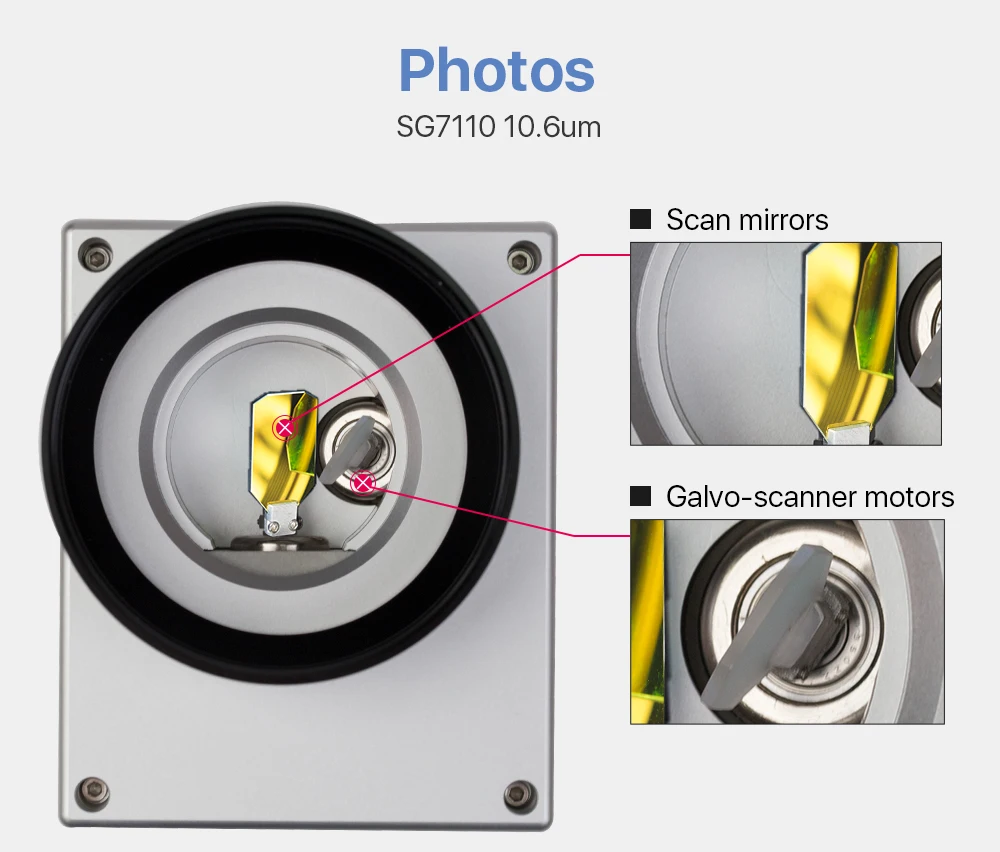 Высокая скорость CO2 Galvo сканирующая головка Гальванометр сканер CO2 Запчасти для маркировочной машины 1064nm вход 10 мм SG7110 с электропитанием набор