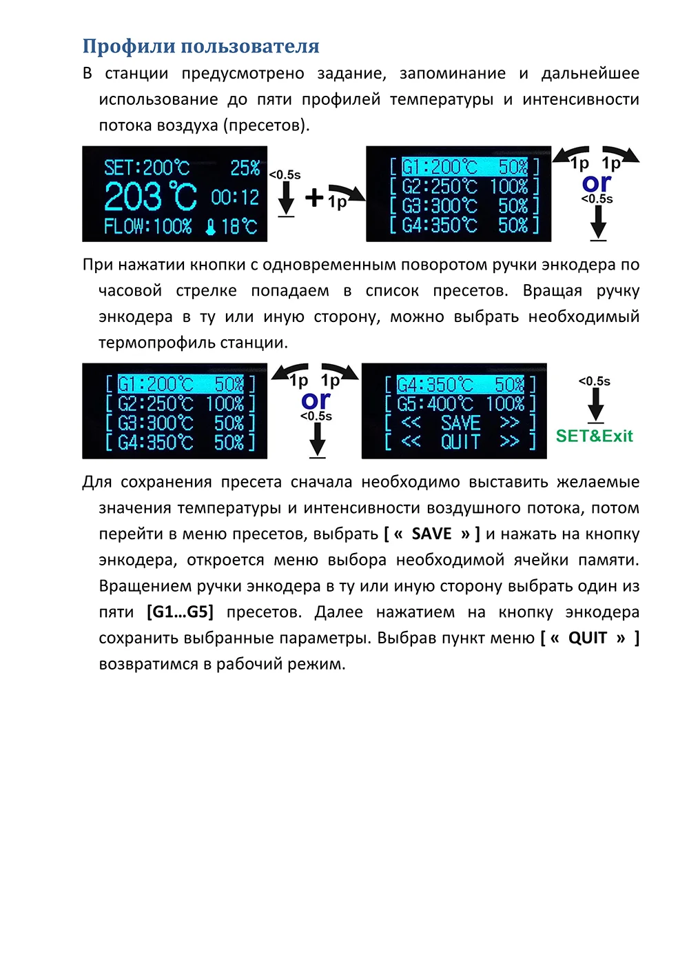 KSGER SMD паяльная станция горячего воздуха Фен для волос Тепловая пушка ручка насадки подставка сварка ремонт паяльная станция 700 Вт