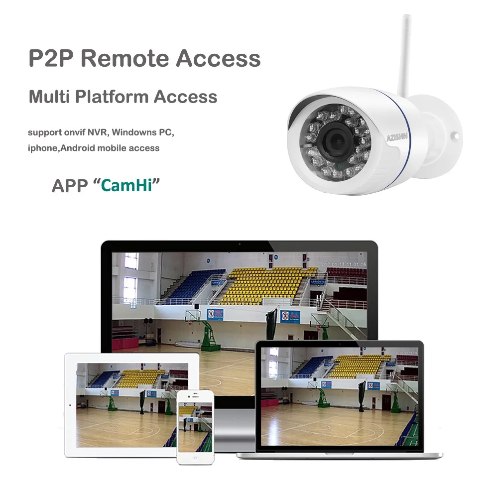 IP камера AZISHN наружная/Внутренняя Беспроводная с поддержкой Wi Fi 1080/960/720/128 P|Камеры