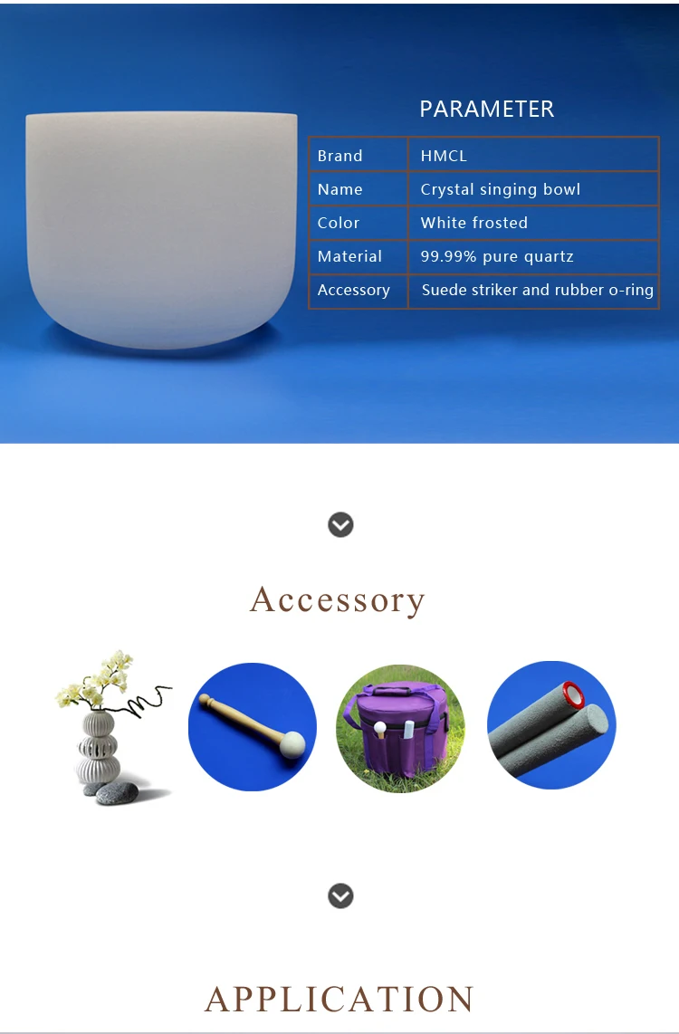 Home & Garden