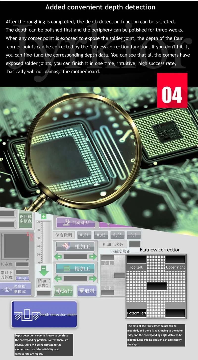 JY02 220 В Smart ic шлифовальная машина шлифовальный инструмент для снятия с Дисплей для iPhone телефон плата PCB BGA доска техническое обслуживание