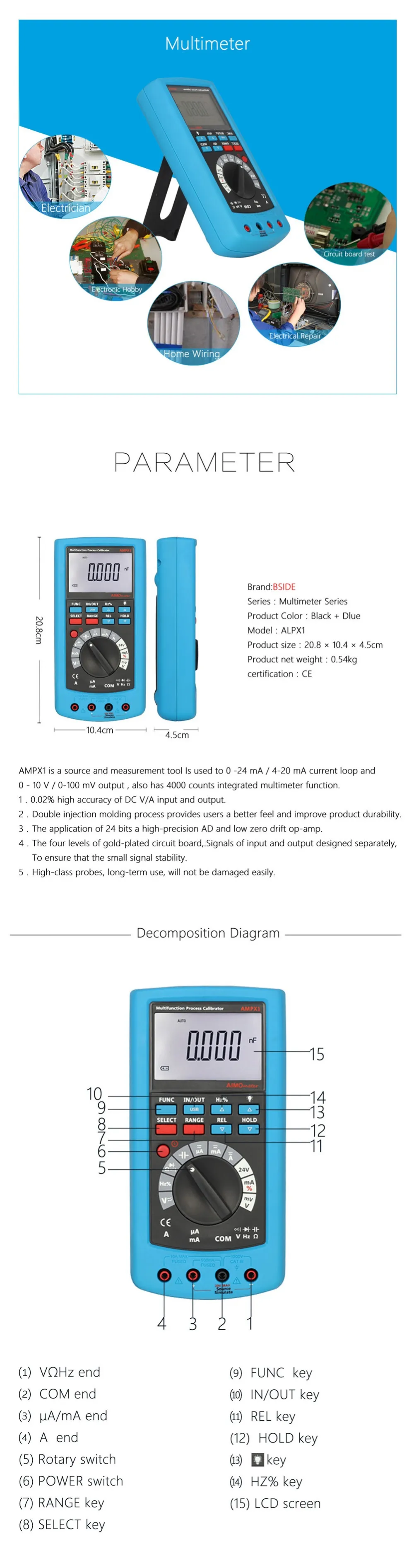 aimometer-ampx1-02