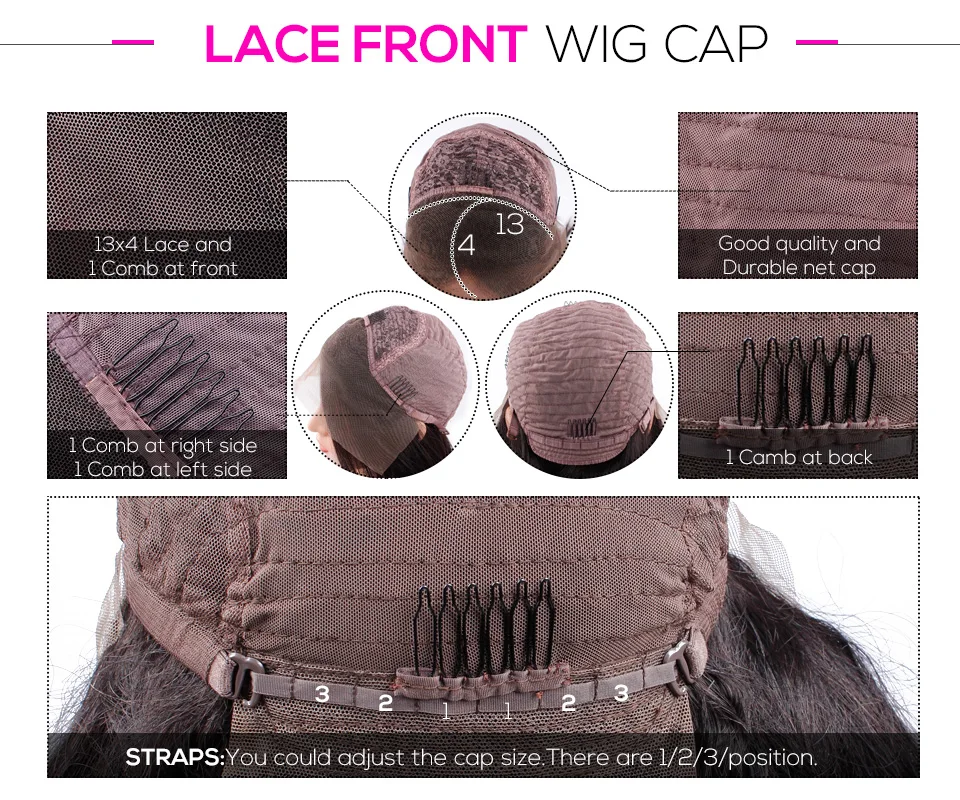 lacecap