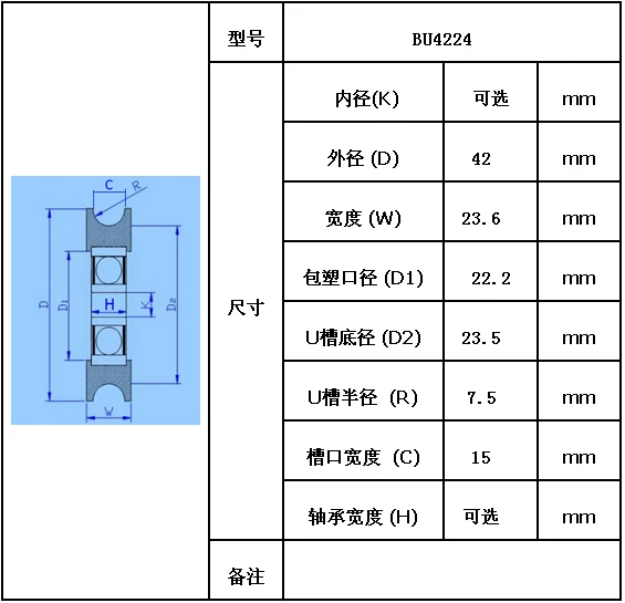 BU4224-3