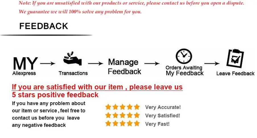z-feedback