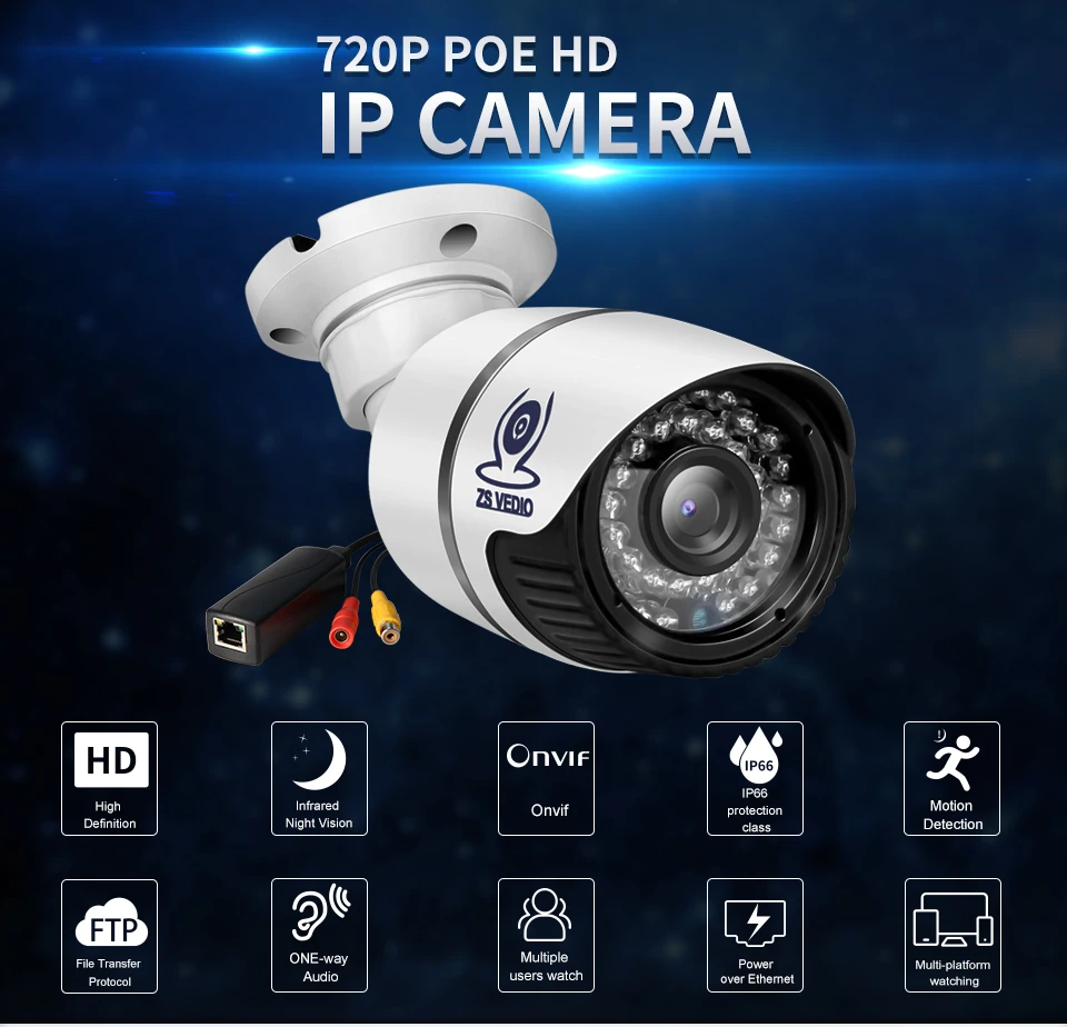 01 ip camera onvif
