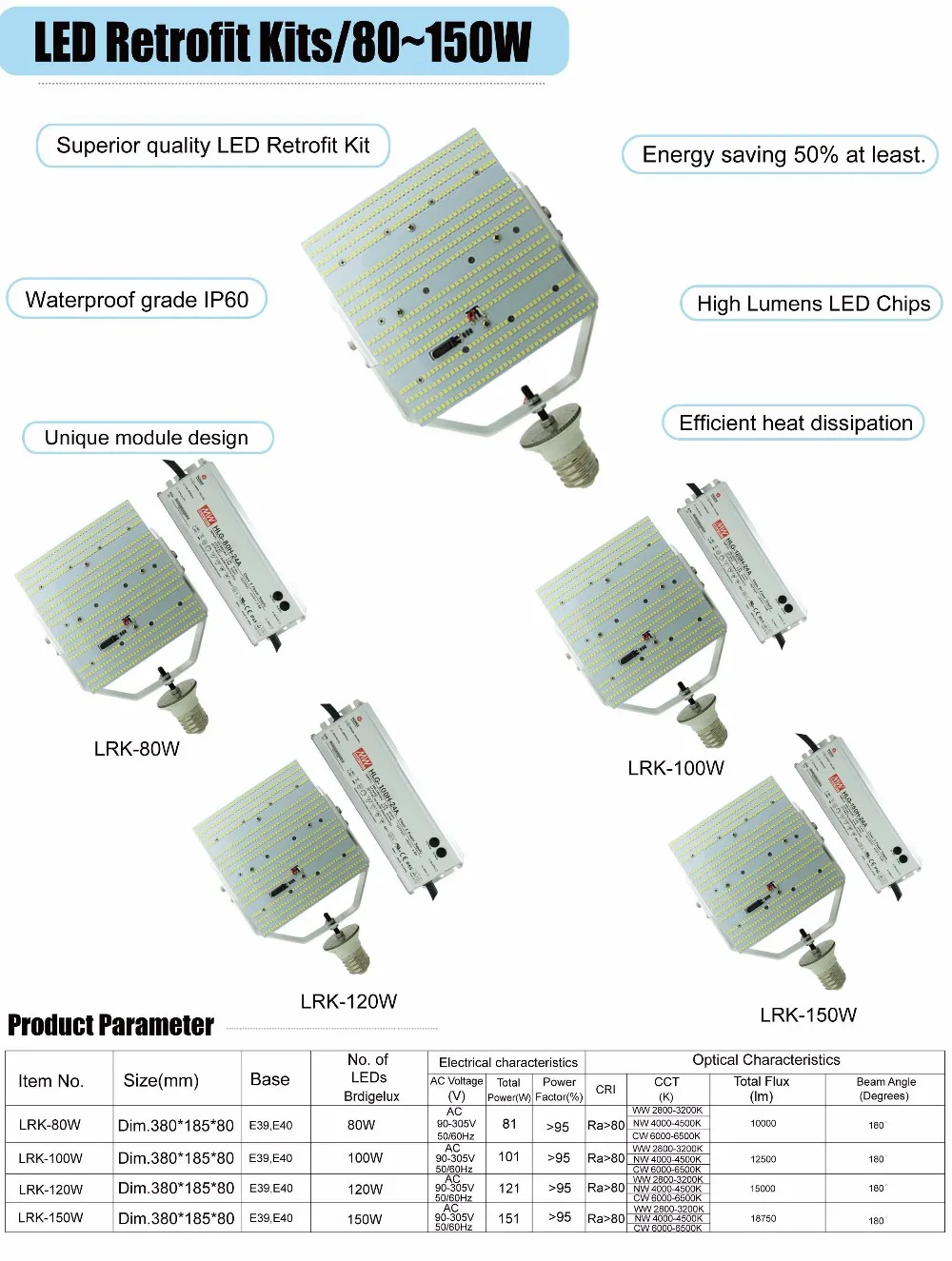 led retroift 80-150w