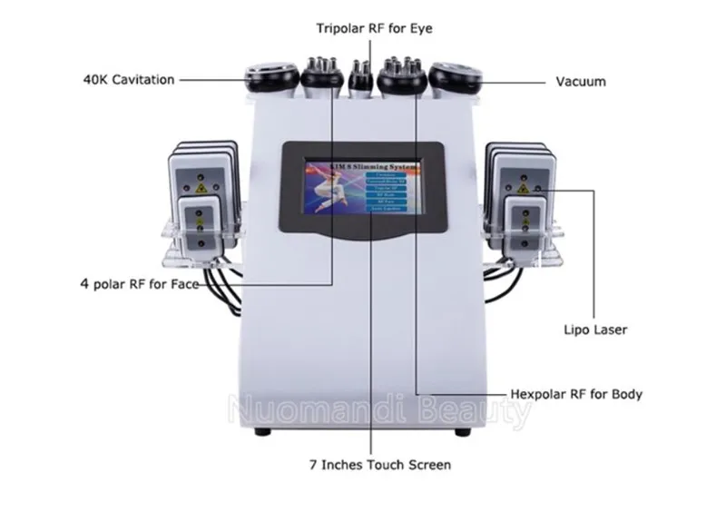 Ультразвуковая липосакция 40 к кавитационный вакуум Tripolar RF Lipo лазерная машина для похудения радио частота 8 подушечек потеря веса домашнего использования